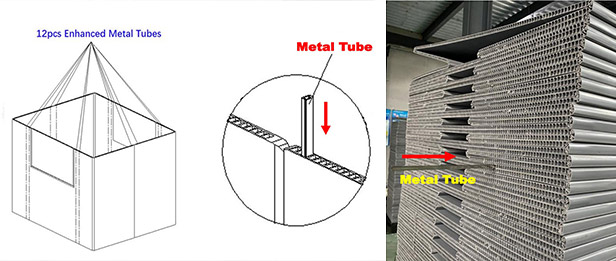 Collapsible-Sleeve